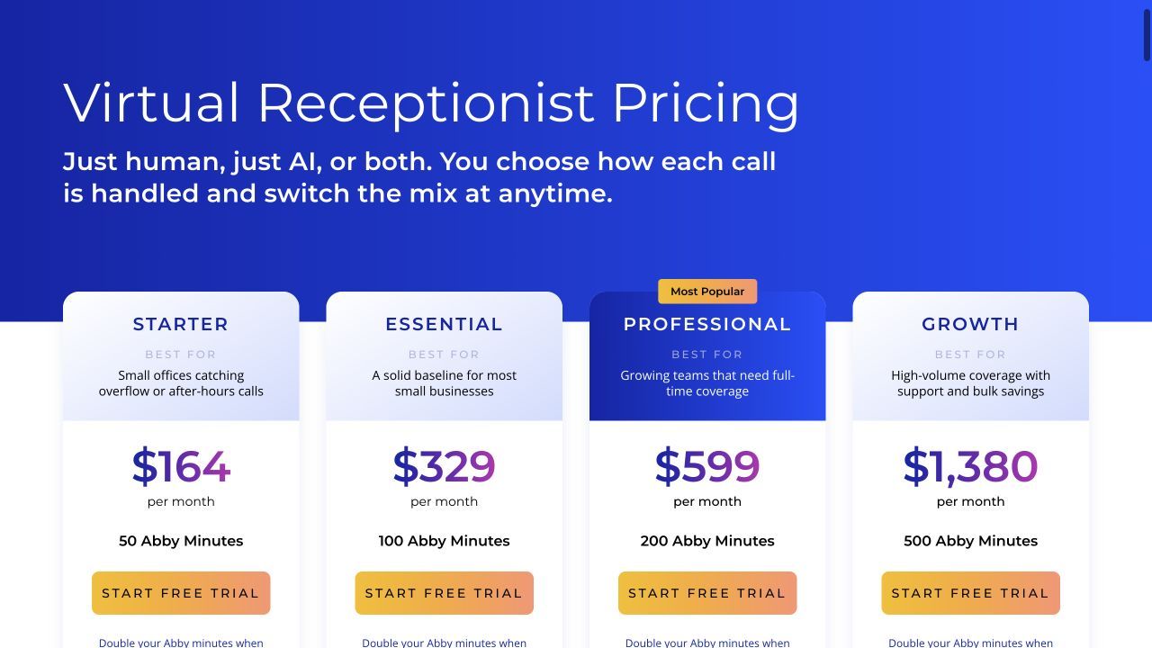 Abby Connect pricing page shows the billing model and plan allowances used in this AI Frontdesk comparison.