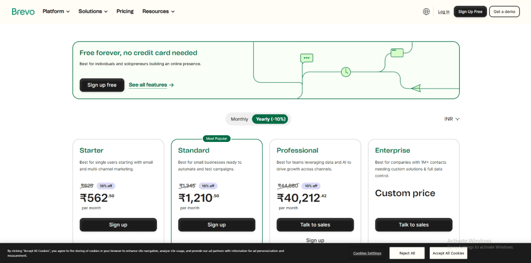 brevo latest pricing