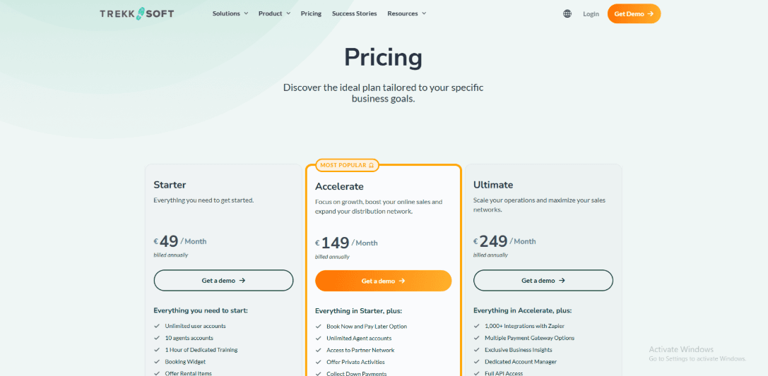 treffsoft pricing 2026